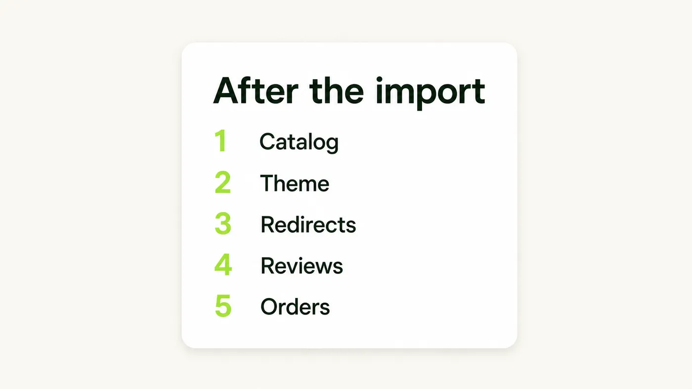Leftover work after import: catalog, theme, redirects, reviews, then orders