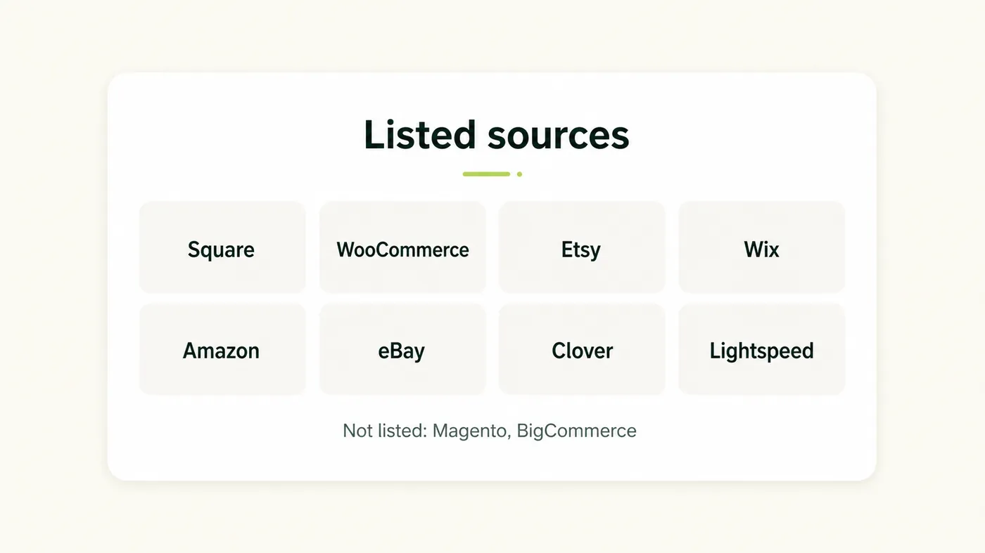Official Store Migration sources: Square, WooCommerce, Etsy, Wix, Amazon, eBay, Clover, and Lightspeed. Magento and BigCommerce are not listed