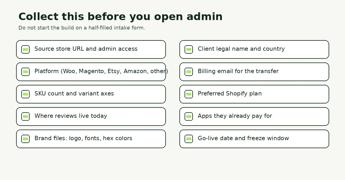 Intake checklist of source access, SKU count, review sources, and client billing email before Shopify admin