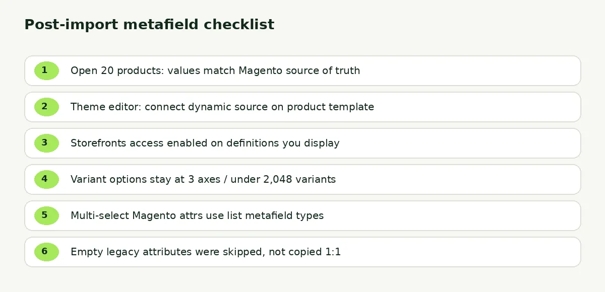 Post-import checklist for verifying Magento attributes landed as Shopify metafields