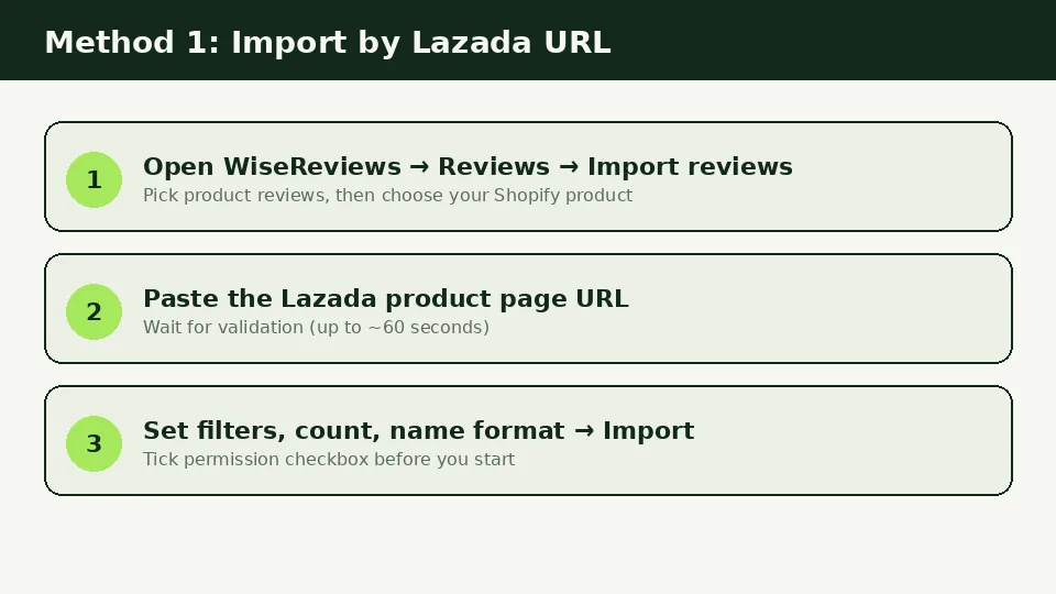 Three steps to import Lazada reviews into Shopify by product URL