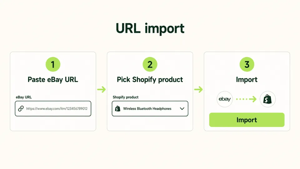 Three steps to import eBay reviews into Shopify by product or store URL