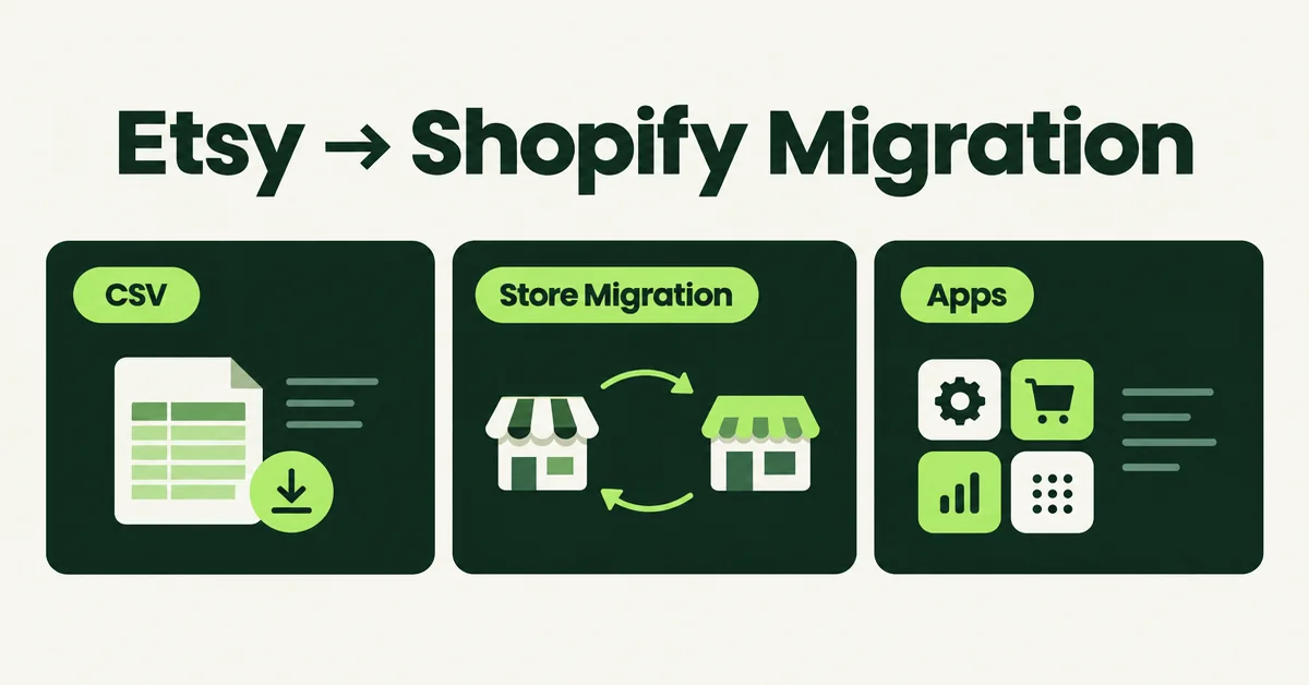 Etsy to Shopify Migration in 2026: How to Move Your Products Without Losing Listings